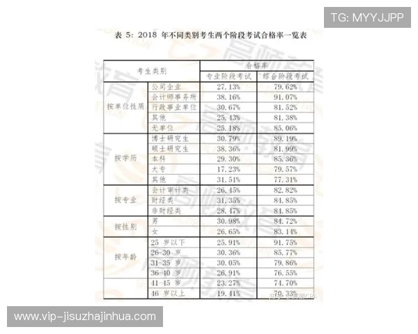 PA真人国际站常见问题解答：解决新手在注册与游戏过程中遇到的疑难
